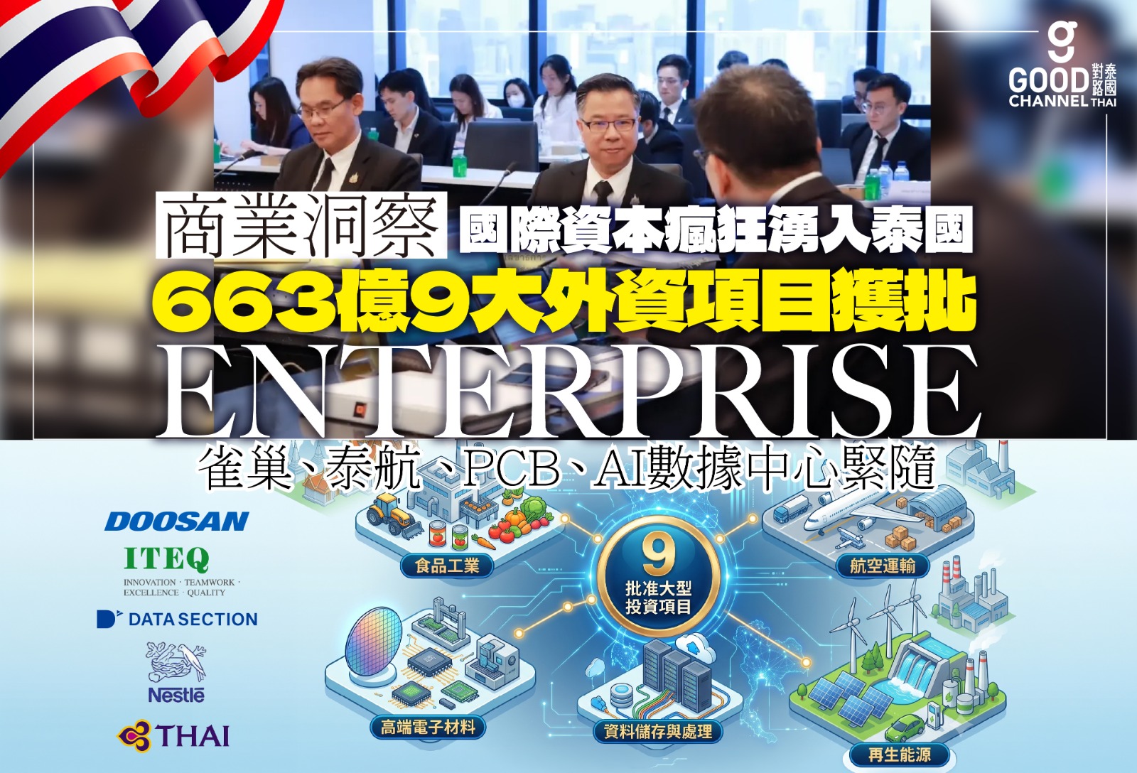 【商業洞察】國際資本瘋狂湧入泰國！663億9大外資項目獲批！雀巢、泰航、PCB及AI數據中心緊隨