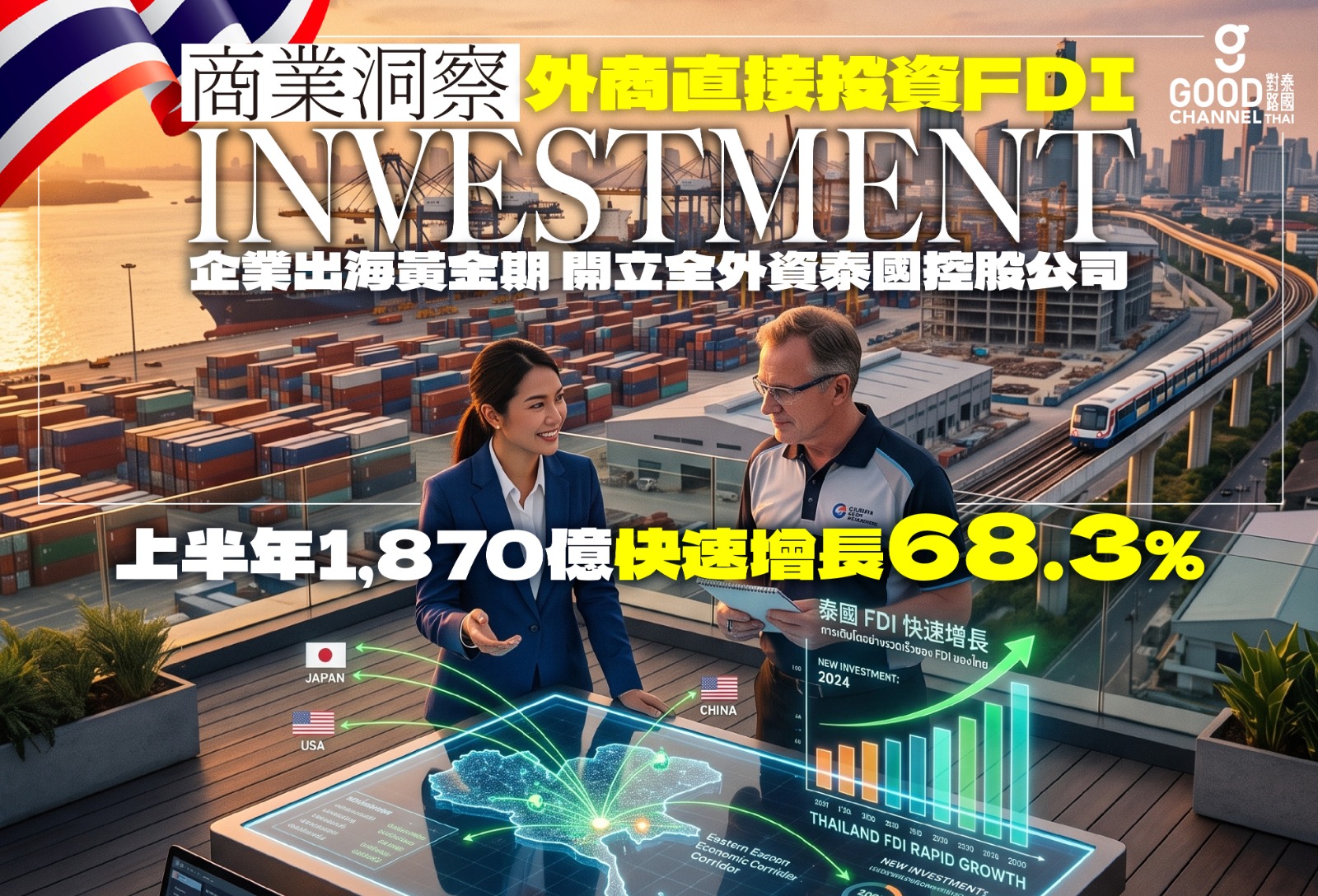 文章標題： 【泰國商業洞察】2026 泰國 GDP 預測上調至 2.5%！FDI 狂飆 68.3%，拆解外資重倉泰國與「FastPass 審批」下的千億紅利